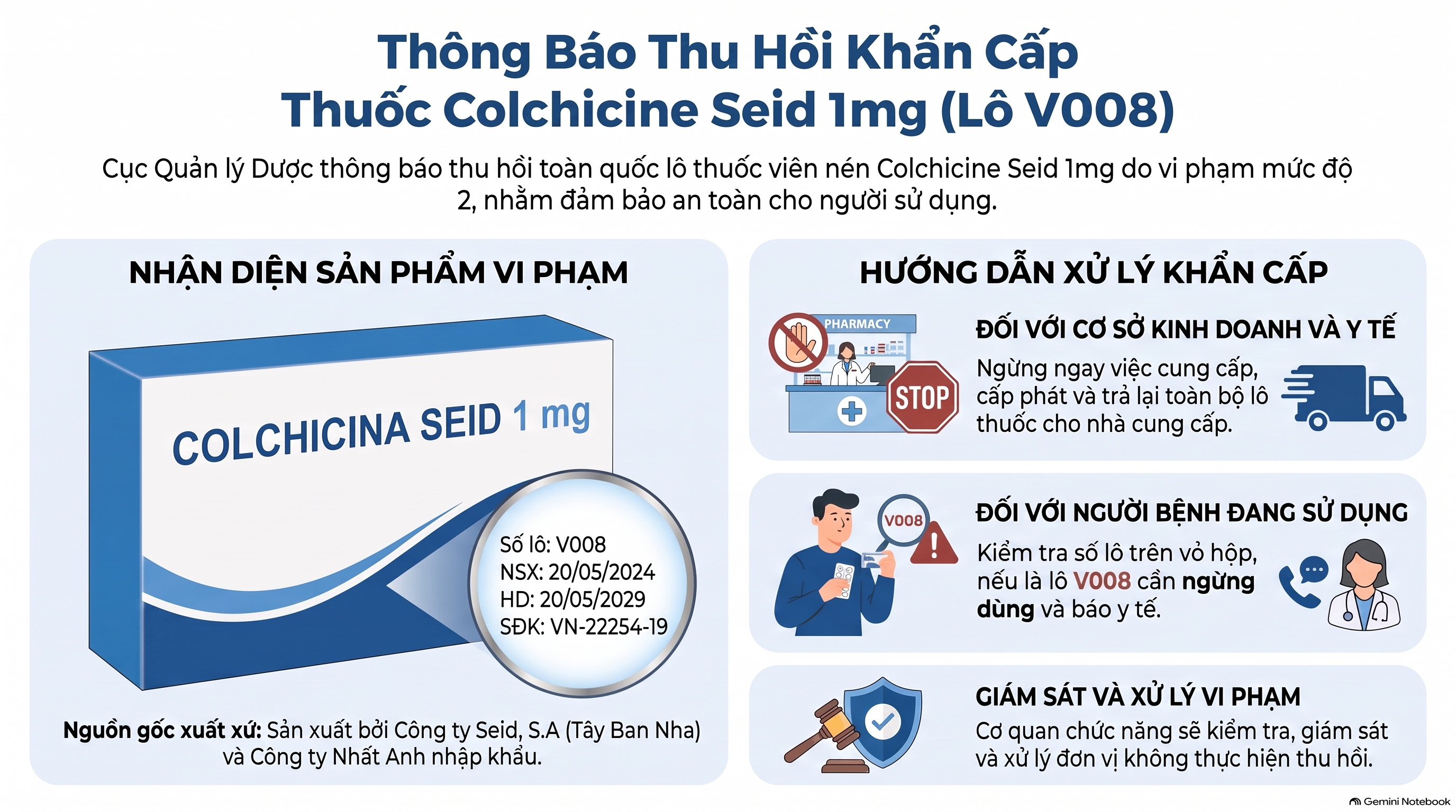 Thông báo thu hồi thuốc